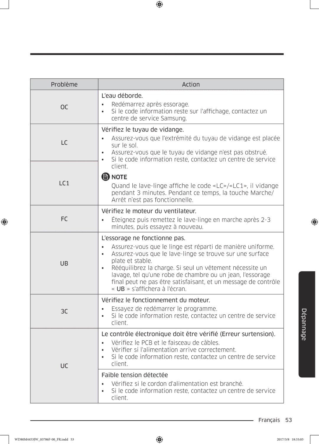 Samsung WD80M4453JW/EF, WD80M4453JW/WS manual Français  